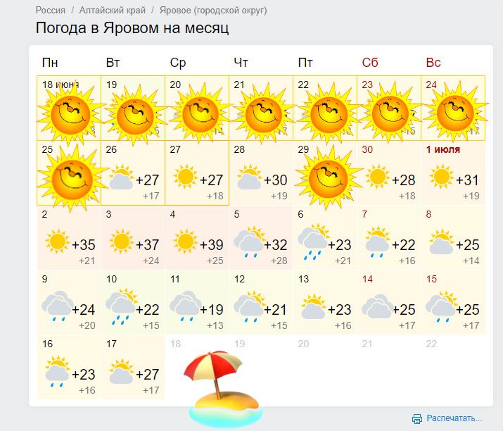 Погода яровое июль. Погода в Яровом. Яровое Алтайский край температура.